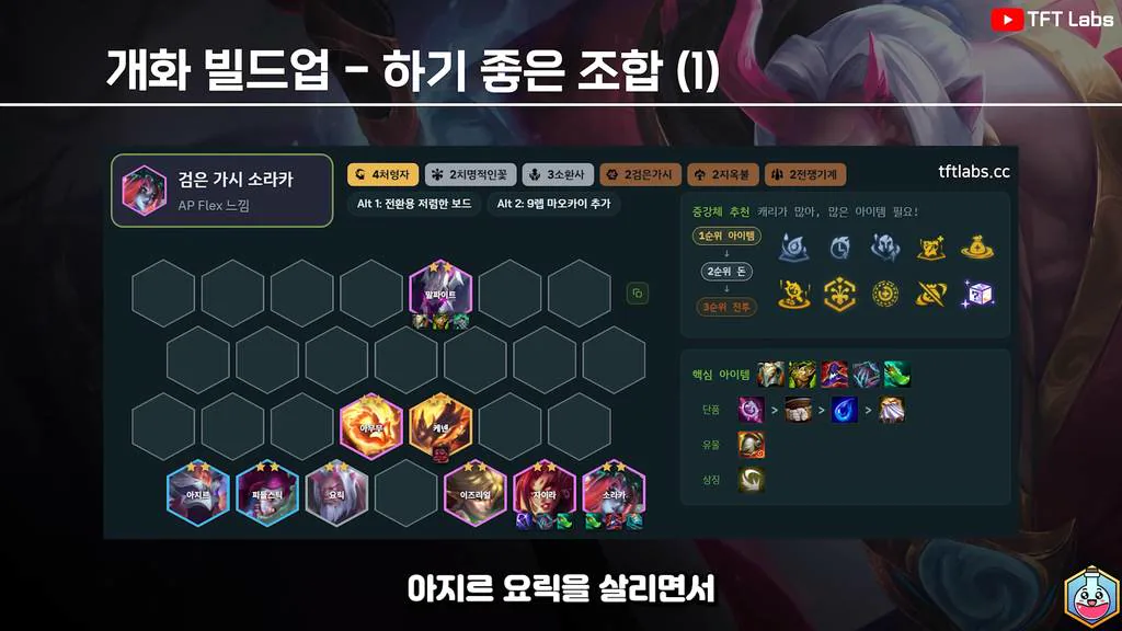 คอมพ์ปลายทางของแนว Blossom แบบที่ 1