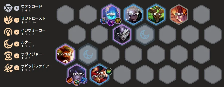 บอร์ด Elderwood Draven 95