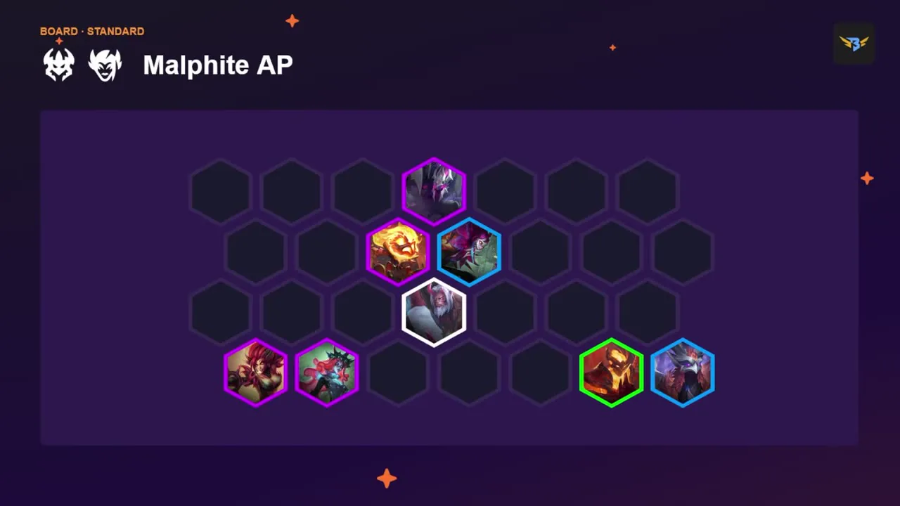 สไลด์ 8 — บอร์ด Malphite AP (Standard)