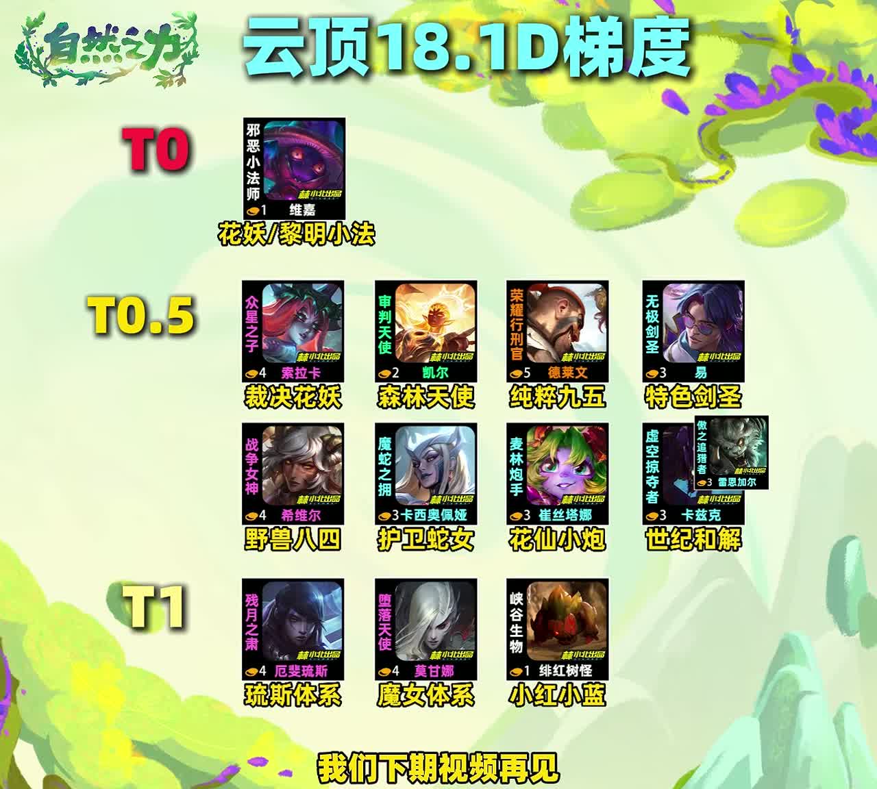 tier list 18.1D เต็ม