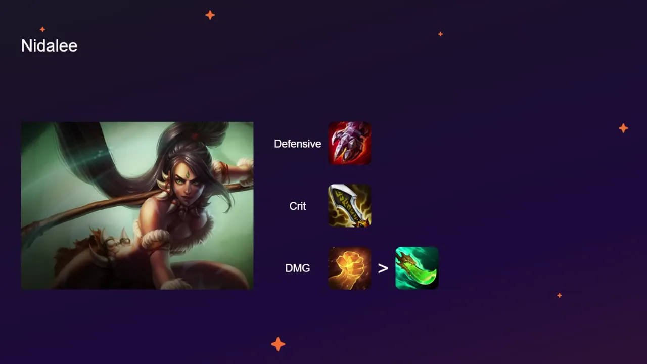 สไลด์ 18 — ไอเทม Nidalee: Defensive / Crit / DMG
