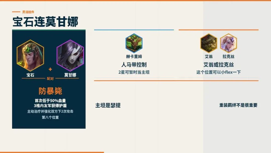ภาพตัวเลือกแทงค์ระหว่าง Sett, Hecarim, Ivern และ Lux พร้อมเงื่อนไขการสลับช่อง Flex