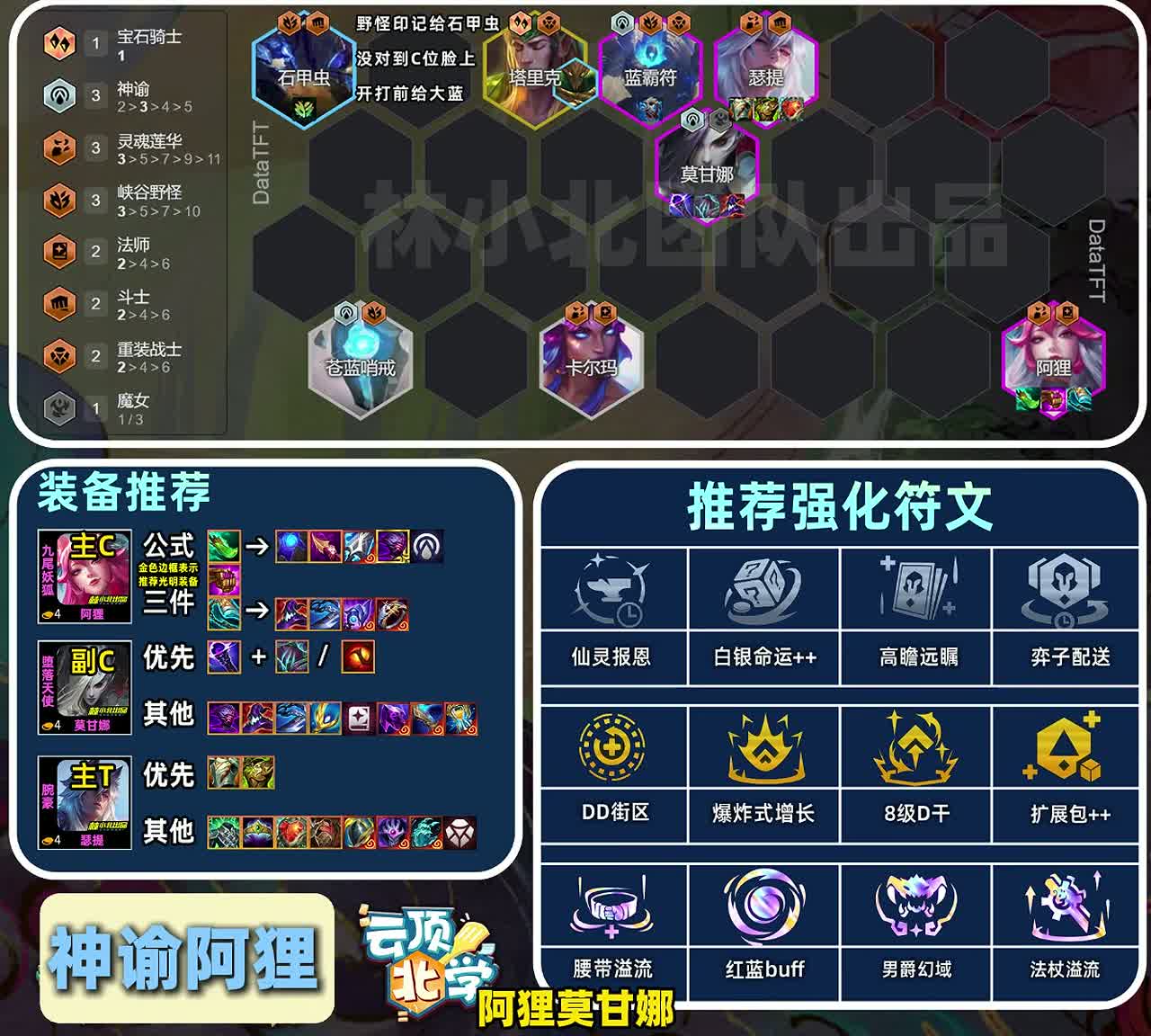 การ์ด Invoker Ahri — บอร์ด ไอเทม ออคเมนต์