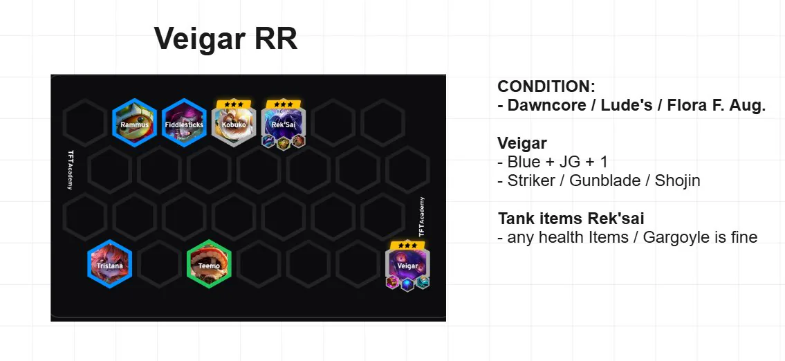 บอร์ด Veigar RR — Kobuko/Rek'Sai 3 ดาวหน้าบน Veigar ขวาล่าง