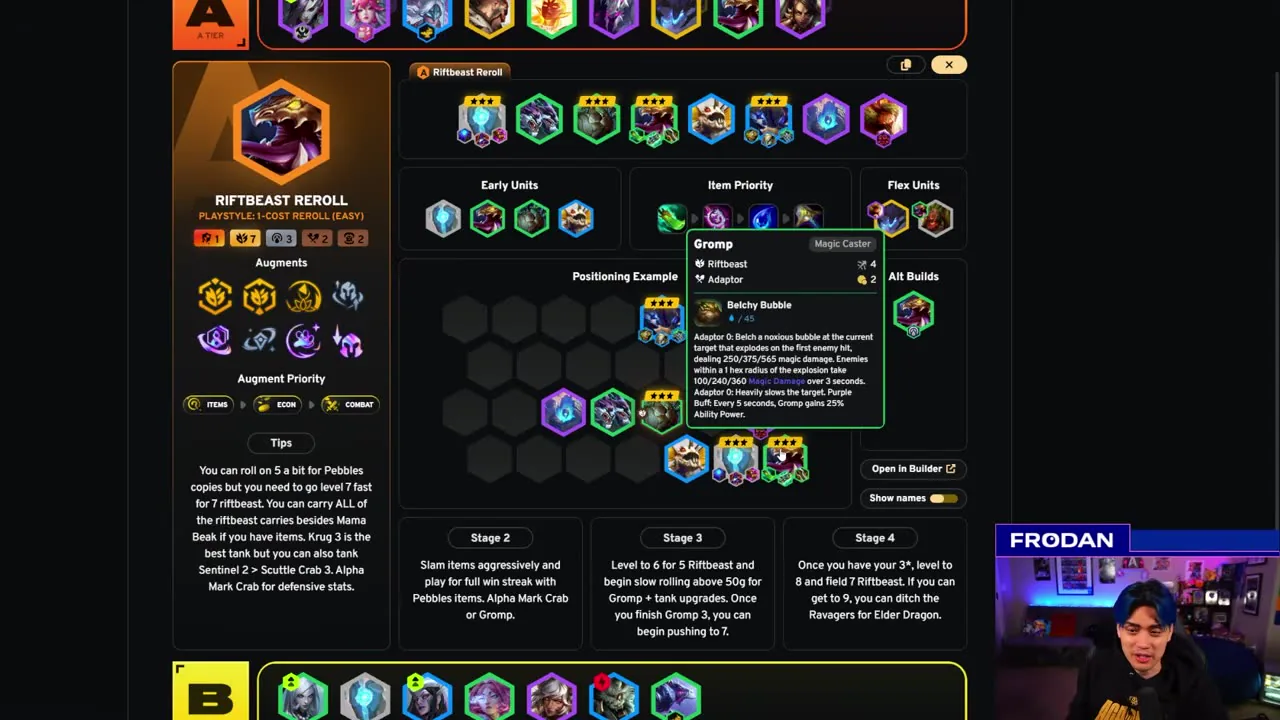 บอร์ด Riftbeast Reroll — จากคลิป TFT Academy นาที 25:45