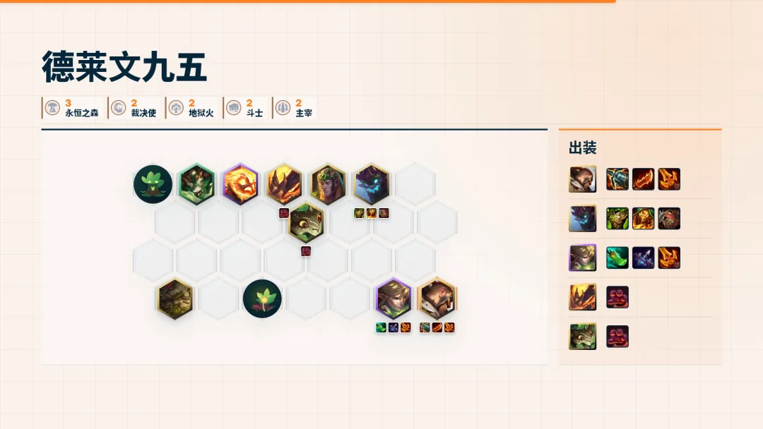 Draven Fast 9