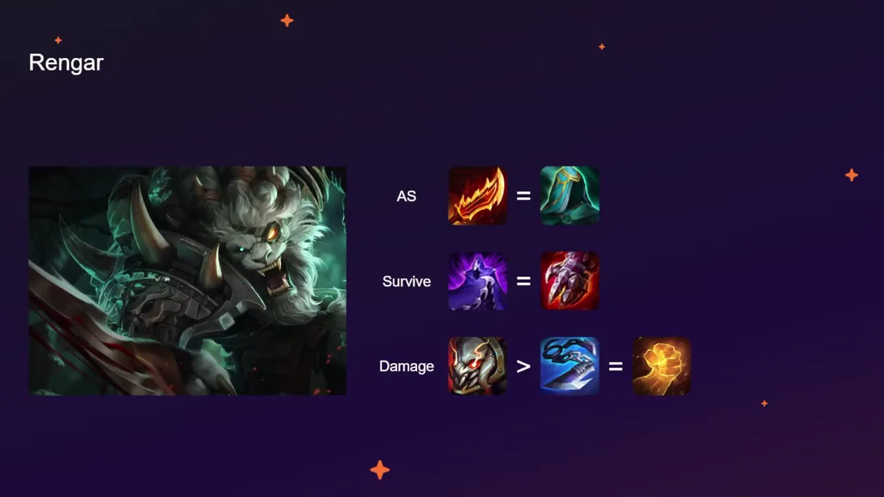 สไลด์ 39 — ไอเทม Rengar: AS / Survive / Damage