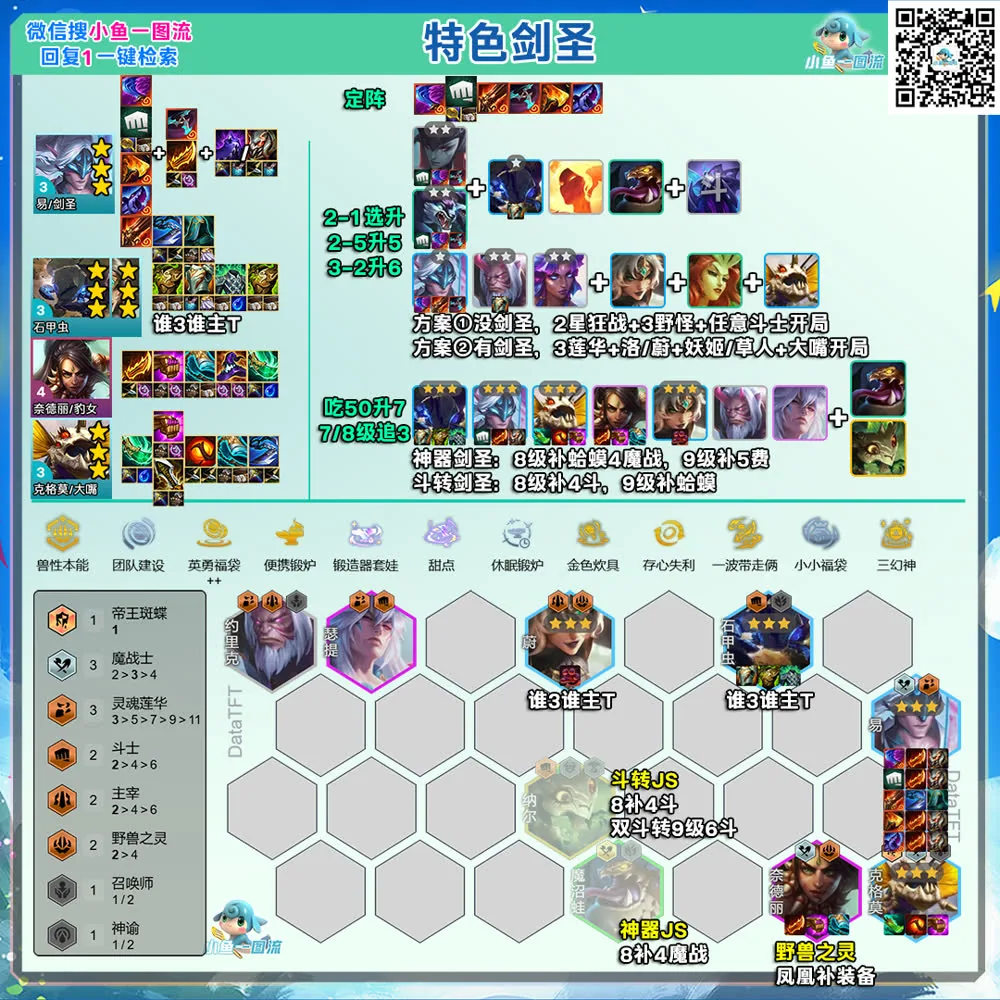 การ์ดคอมพ์ Master Yi สายไอเทมโบราณ