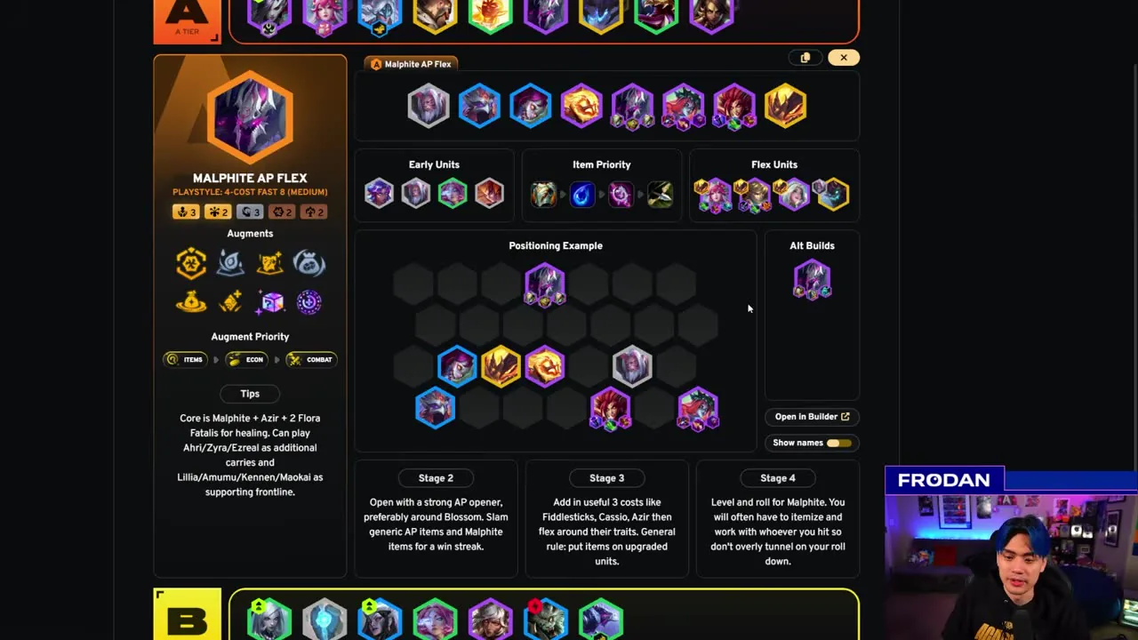 บอร์ด Malphite AP Flex — จากคลิป TFT Academy นาที 21:35