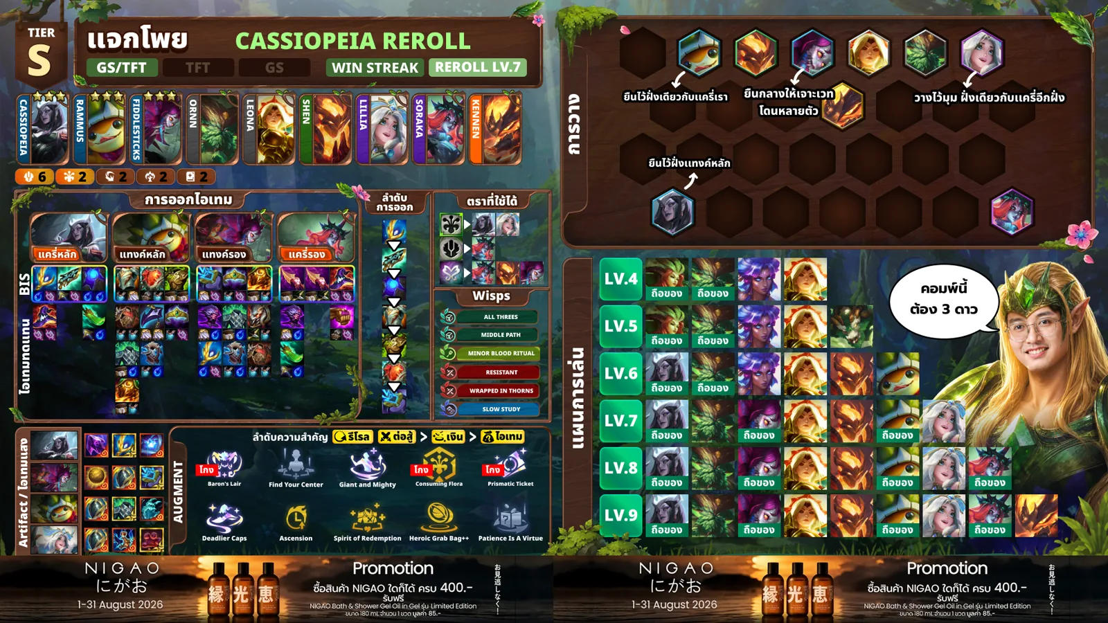 โพย Cassiopeia Reroll ฉบับสมบูรณ์ มีบอร์ด ไอเทม ตรา, Wisp, Augment และแผนเลเวล 4–9