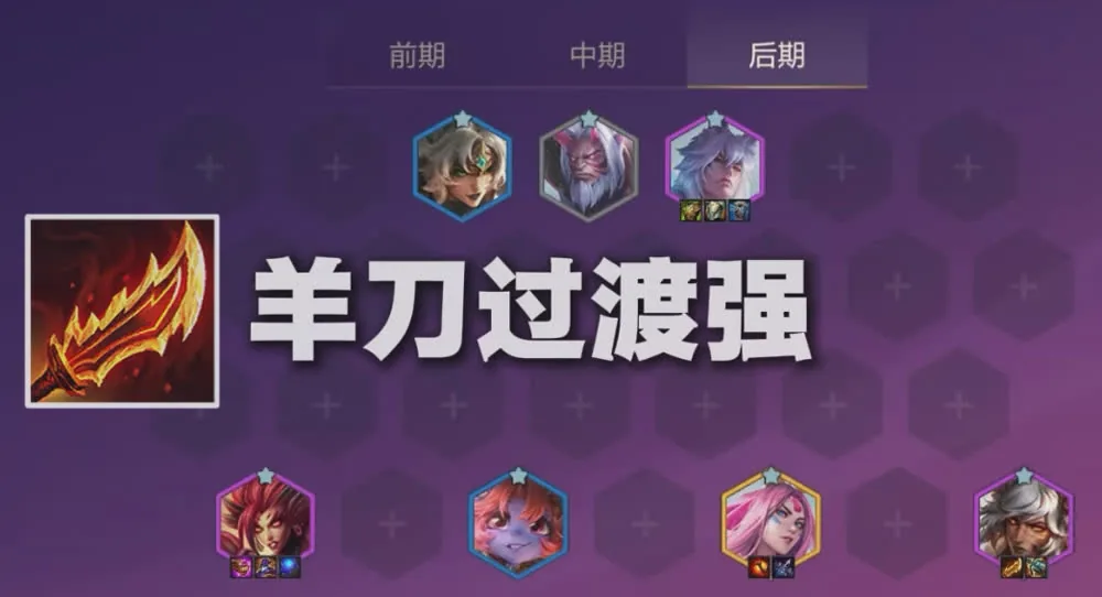 ไอเทมโบราณ Collector ใช้ได้ ถ้ามีให้เลือก Primal สายความเร็วโจมตีแทน Execute