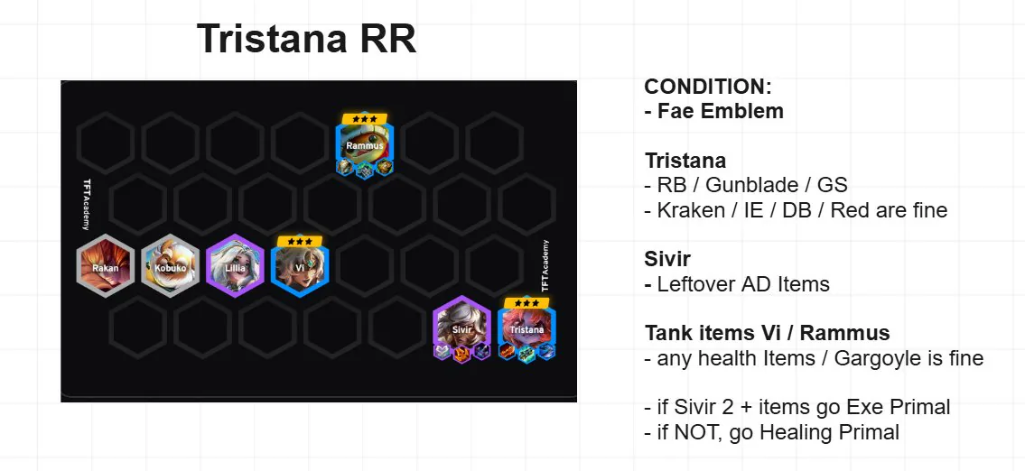 บอร์ด Tristana RR — Rammus 3 ดาวหน้า Tristana/Sivir ขวาล่าง