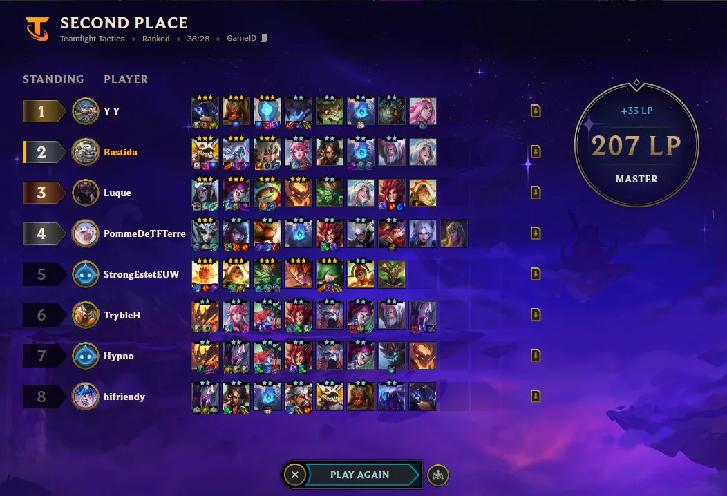 หน้าสรุปท้ายเกม SECOND PLACE — 207 LP Master +33 LP