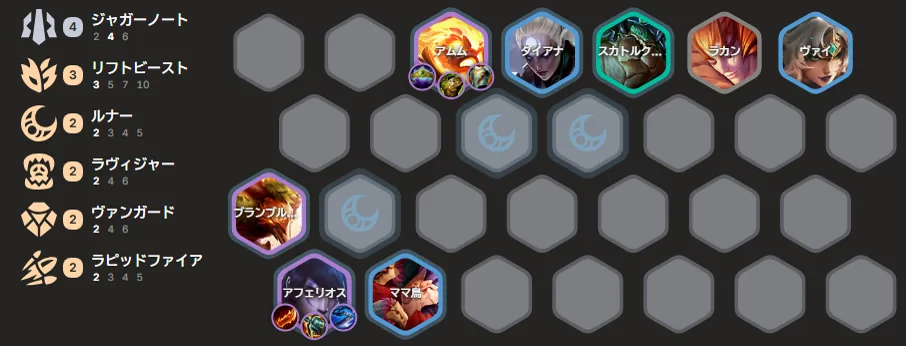 บอร์ดเลเวล 9 สาย Vanguard แบบที่หนึ่ง