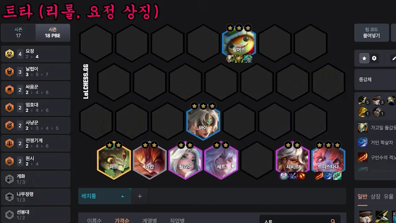 บอร์ด Tristana ฉบับจบ: Gnar เข้ามาแทน Kobuko และเพิ่ม Sett ในแถวหน้า