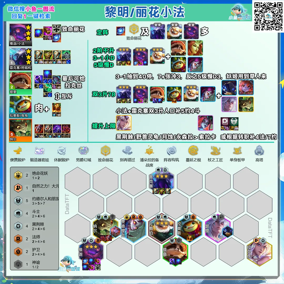 ชีต Veigar