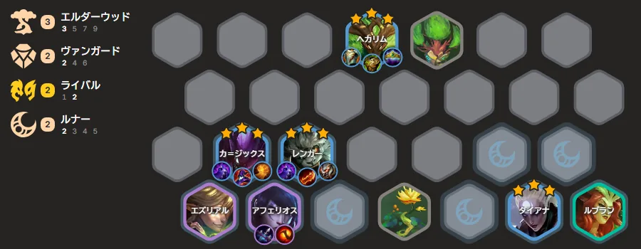 บอร์ด Unrivaled จาก Scilla แปลคลิป Kanata และ ซงยุน: Kha'Zix สามดาว Rengar สามดาวคู่กลาง Hecarim สามดาวหน้า Ezreal Aphel