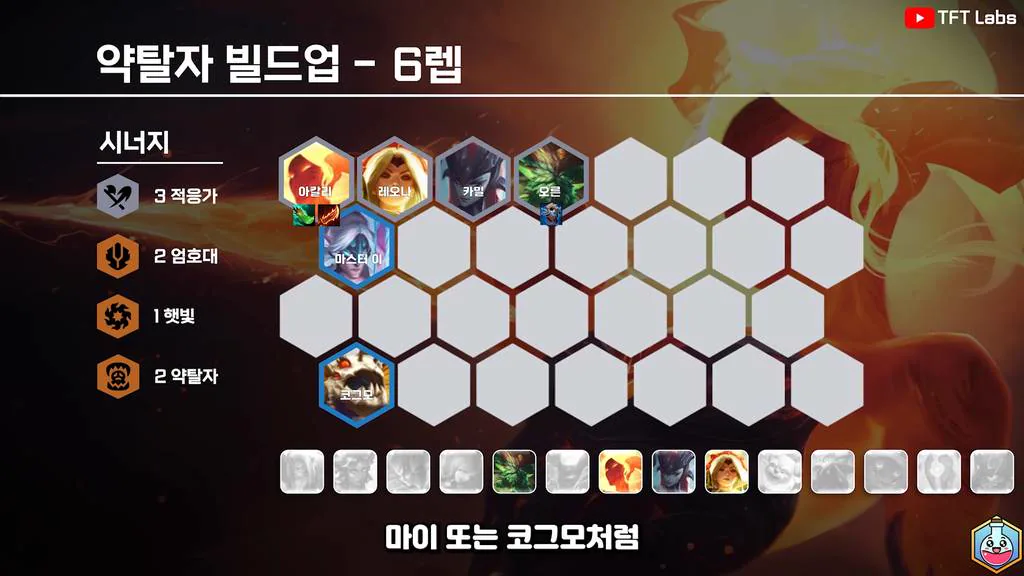 บอร์ด Ravager เลเวล 6