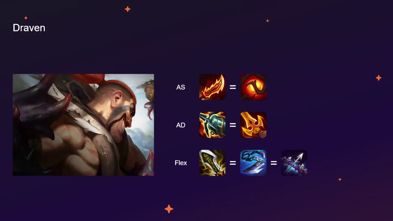 สไลด์ 5 — ไอเทม Draven: AS / AD / Flex
