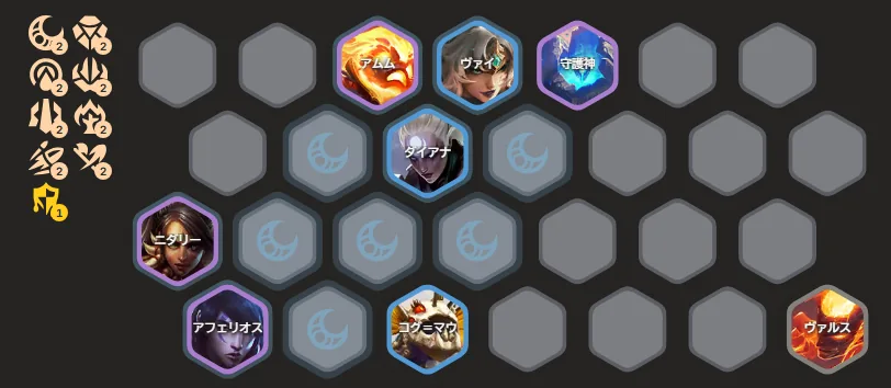 บอร์ดเต็มของ Nidalee Aphelios Flex: Amumu, Vi, Sentinel แถวหน้า, Diana กลาง, Nidalee, Aphelios, Kog'Maw, Varus แถวหลัง พ