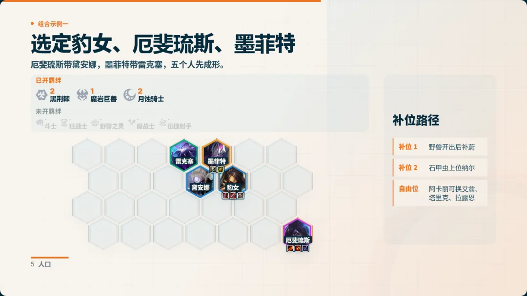 บอร์ด 5 ช่องของตัวอย่างที่หนึ่ง