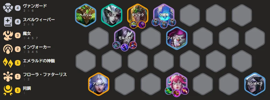 บอร์ดแบบที่ 3 ของ scilla (9 ยูนิต) — Alune ตั้งแต่เลเวล 8 คู่ Taric ที่ 9: Hecarim, Elise, Taric, Sentinel, Morgana, Fid