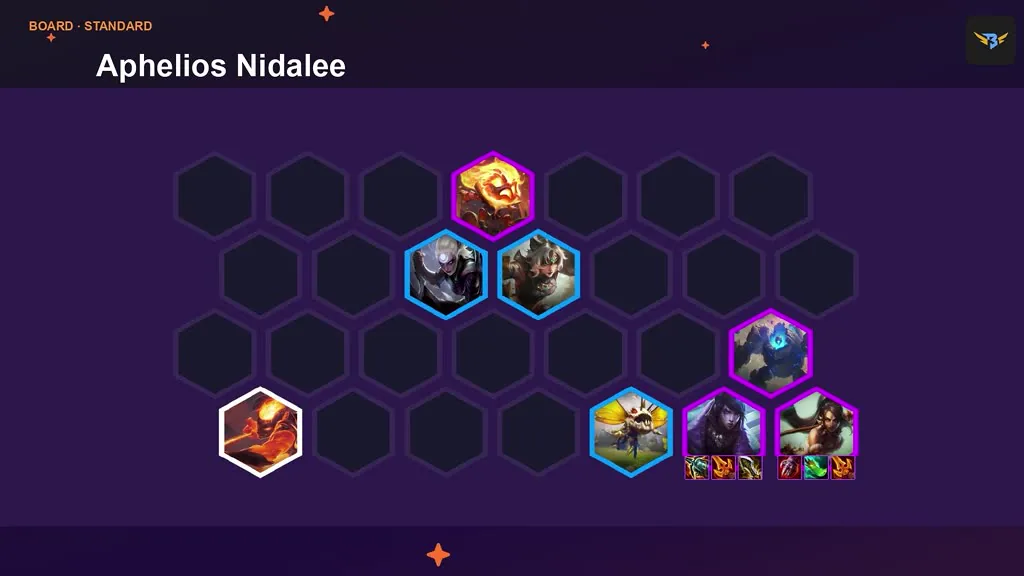 สไลด์บอร์ด Aphelios Nidalee ที่ 6:50 แปดยูนิต สองยูนิตมุมล่างขวามีไอเทมสามชิ้นต่อตัว (สไลด์ไม่มีป้ายชื่อยูนิต)