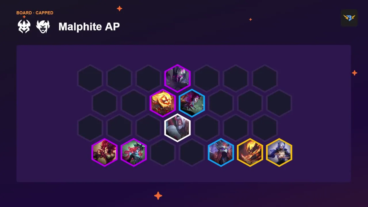 สไลด์ 9 — บอร์ด Malphite AP (Capped)