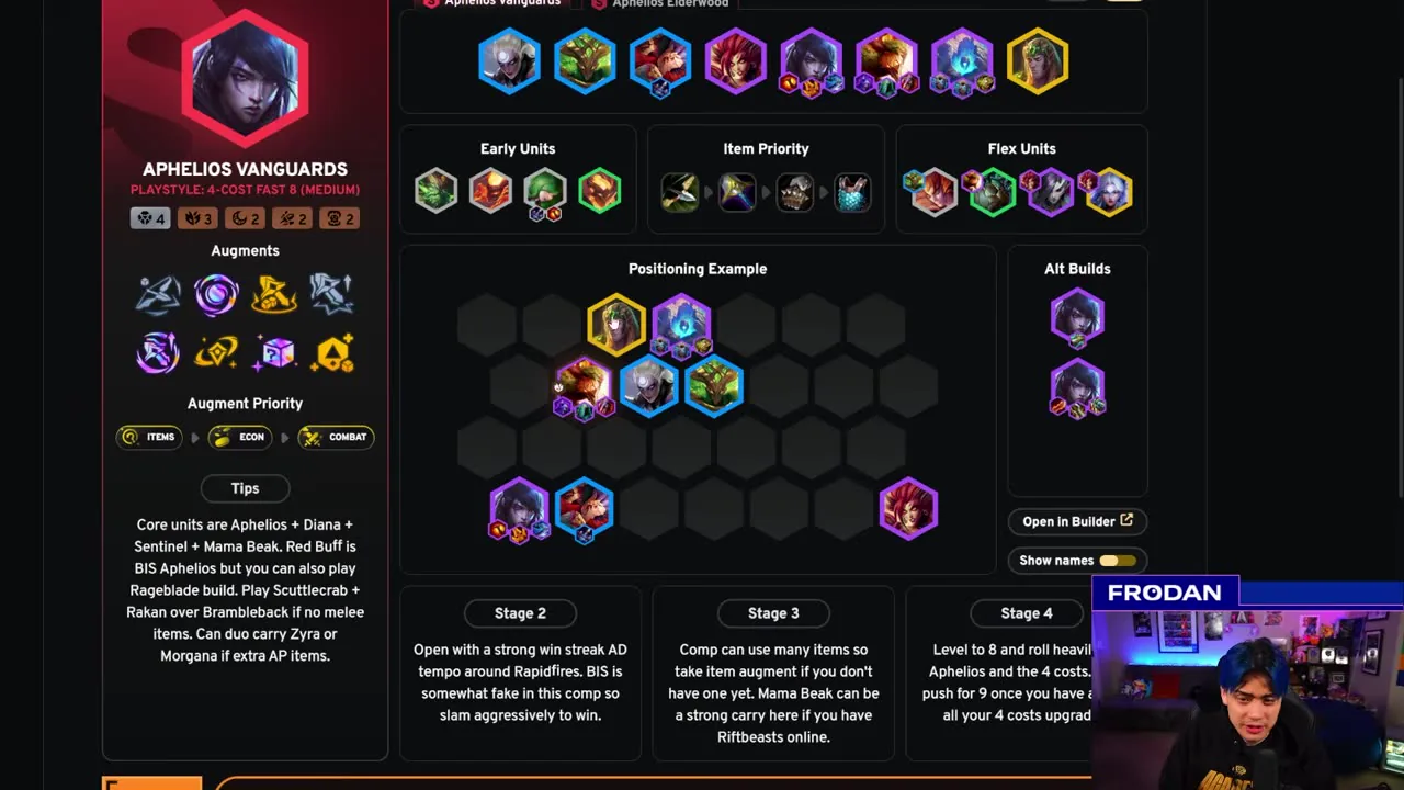บอร์ด Aphelios Vanguard พร้อมตำแหน่งวาง — จากคลิป TFT Academy นาที 1:30