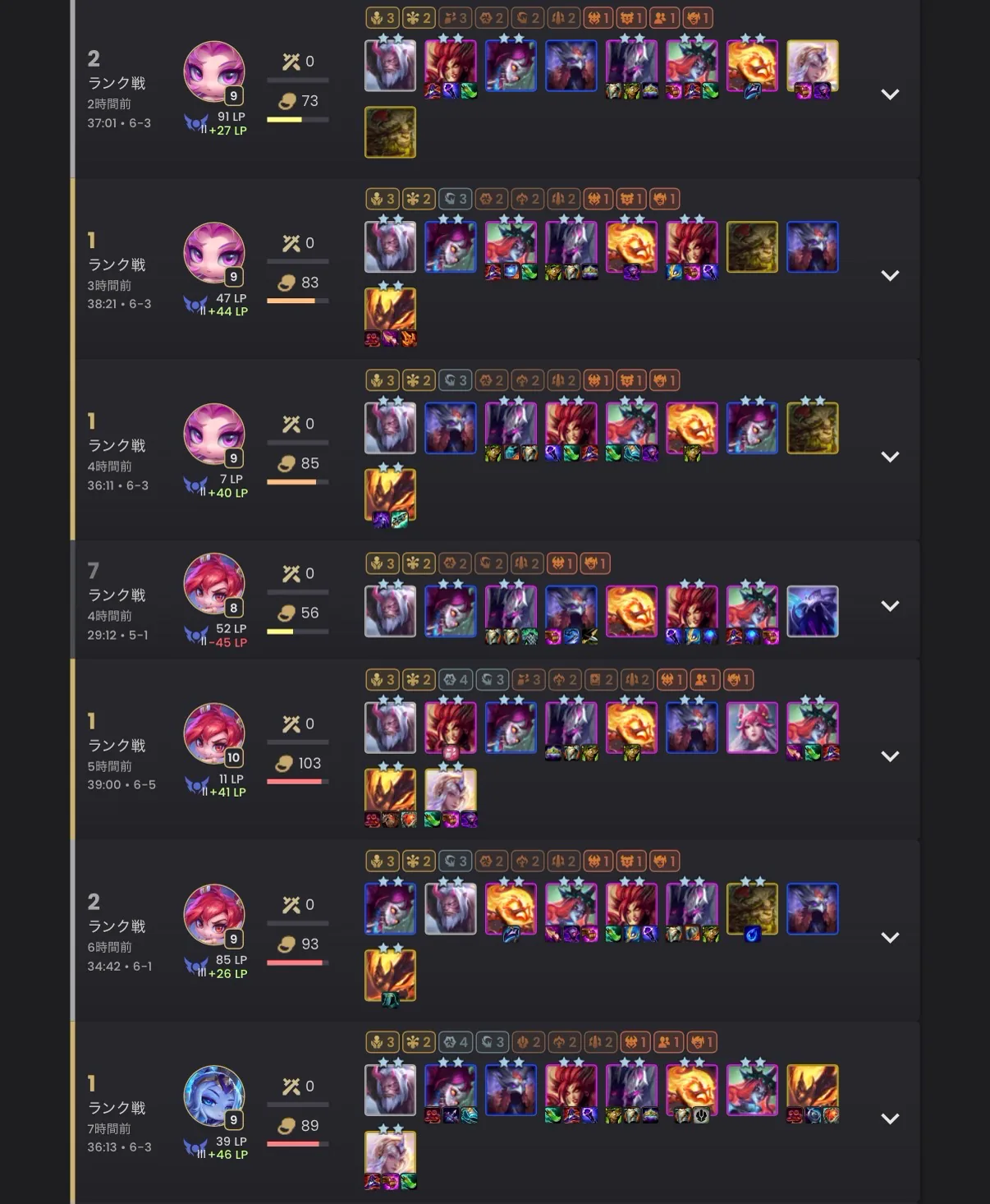 ประวัติแมตช์ 7 เกม