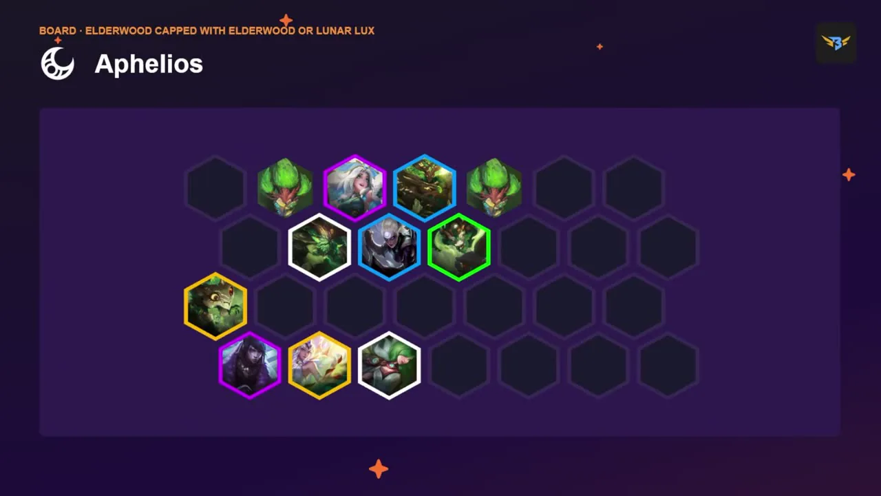 สไลด์ 23 — บอร์ด Elderwood (Capped) พร้อม Elderwood/Lunar Lux
