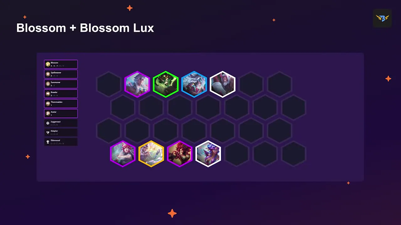 บอร์ดเดียวกันเมื่อได้ Blossom Lux แทนตัวอ่อนได้ถึงสองช่อง — จากคลิป Broseph Tech นาที 7:15
