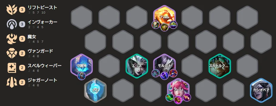 บอร์ดแบบที่ 2 ของ scilla — Amumu เป็นแทงค์หลัก (Riftbeast 3 · Invoker 3 · Coven 3): Amumu, Sentinel, Elise, Morgana, Scu