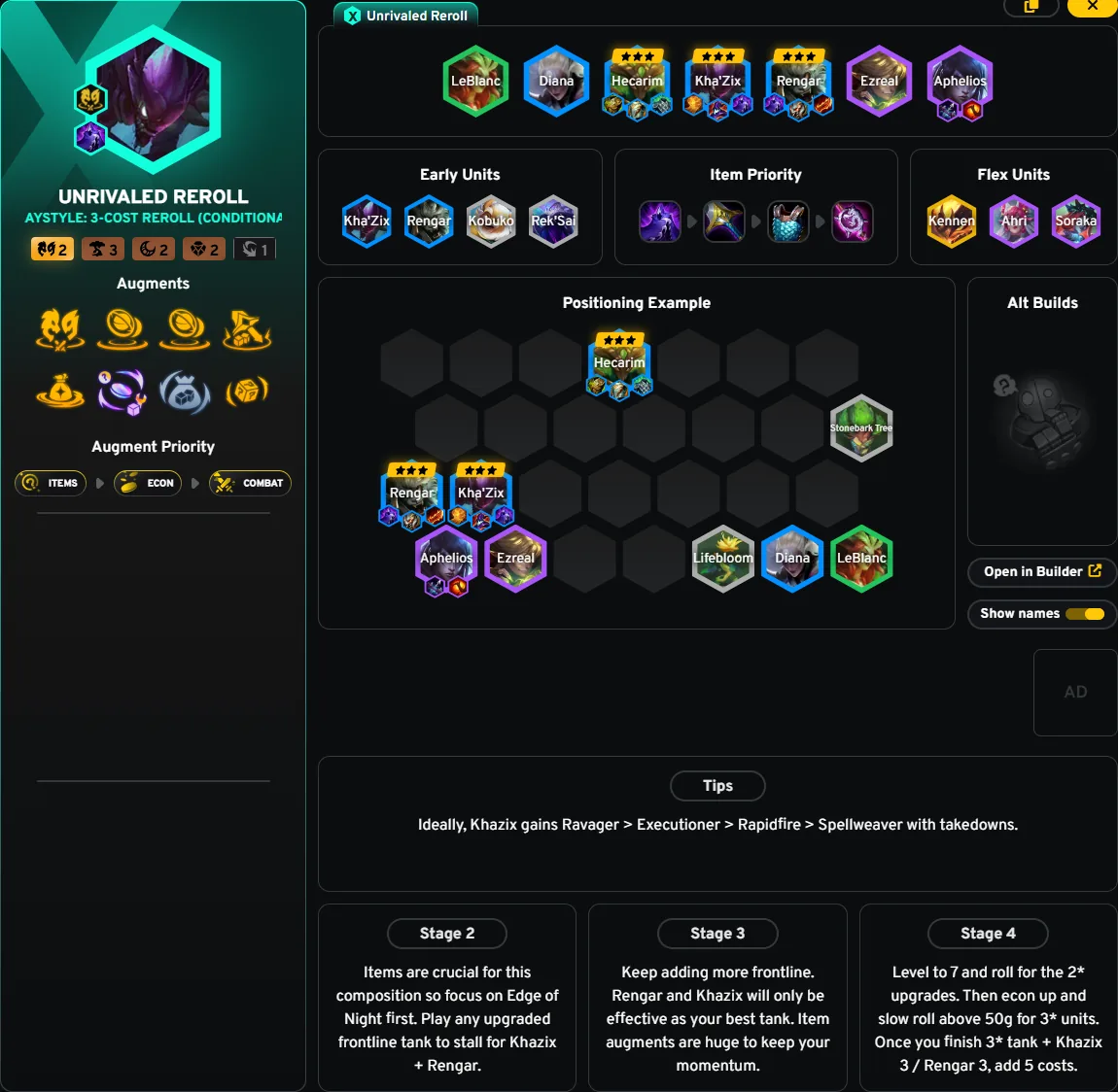 Unrivaled Reroll — TFTAcademy 18.1d