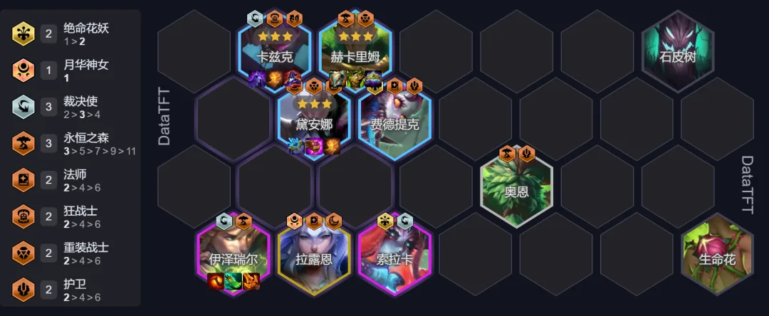 ชีต Kha'Zix