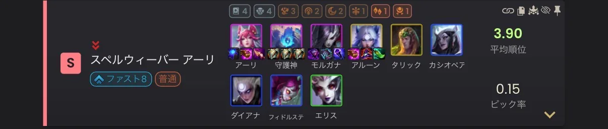 บอร์ด Spellweaver Ahri จาก tactics.tools — S tier, Fast 8, ความยากปานกลาง, ค่าเฉลี่ยอันดับ 3.90, pick rate 0.15% — แถวหน