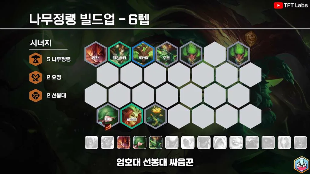 บอร์ด Elderwood เลเวล 6