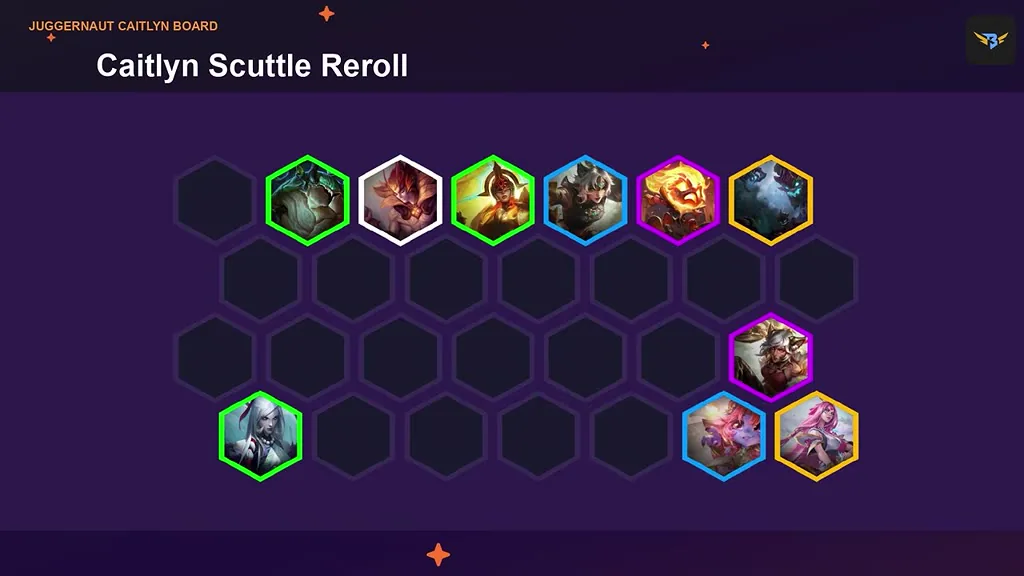 สไลด์บอร์ด Caitlyn Scuttle Reroll ที่ 19:50 (สไลด์ไม่มีป้ายชื่อยูนิต)